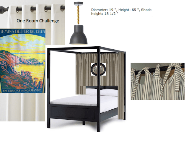 ORC Three IKEA Industrial