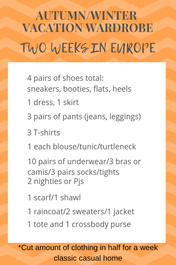 Packing List For Autumn in Europe