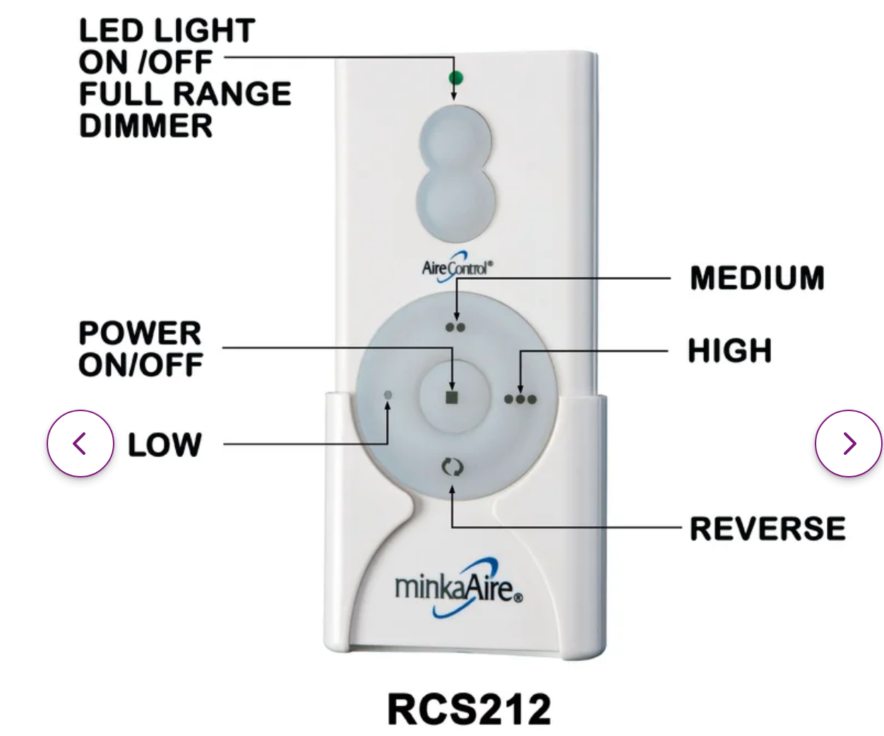 Ceiling fan remote