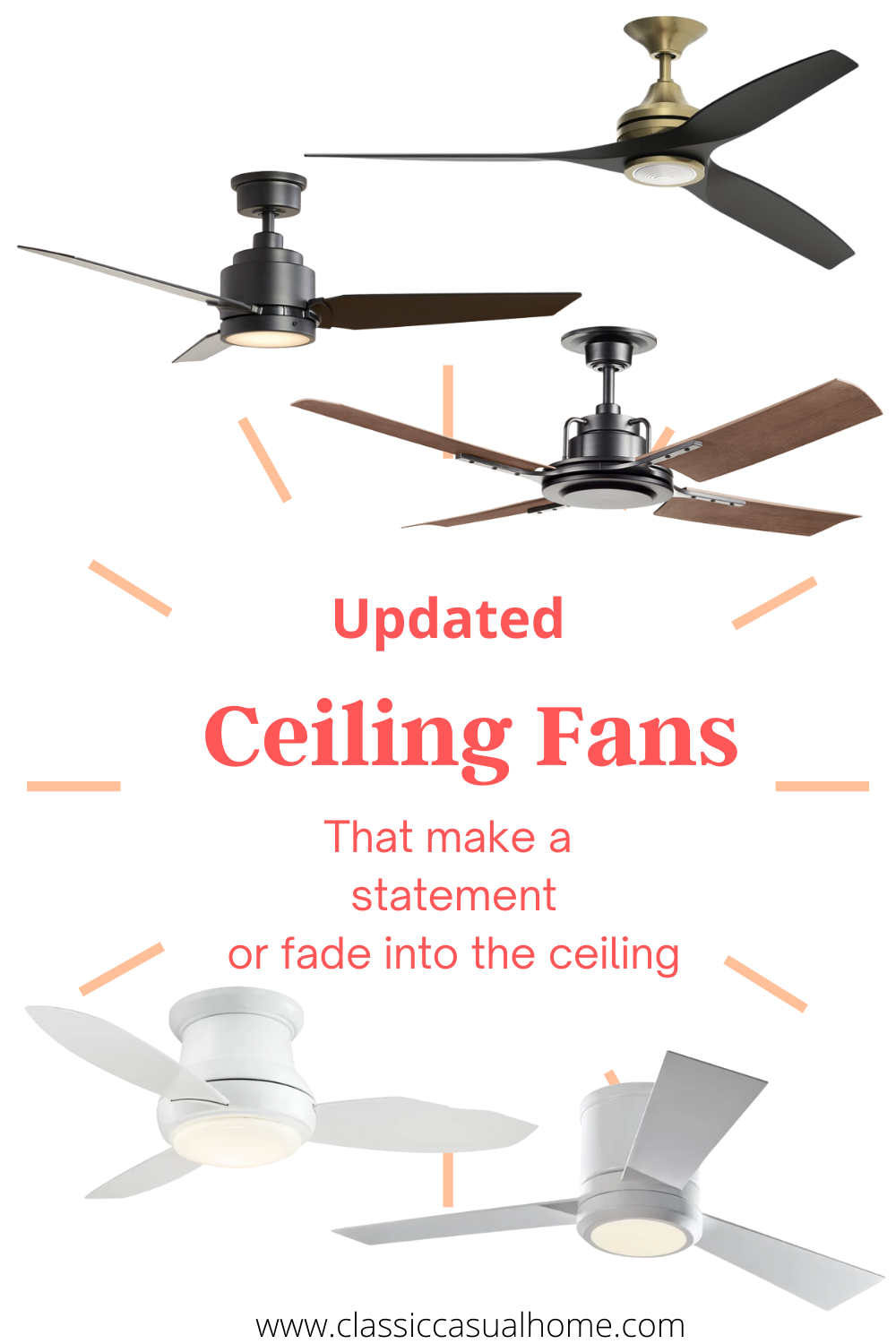Attractive and functional ceiling fans