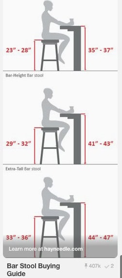 bar stool height buying guide